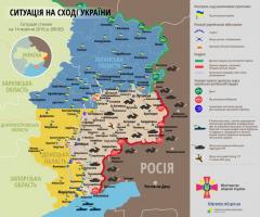 10 обстрілів з боку бойовиків